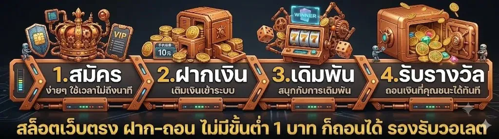 321FLICK | สล็อตยอดนิยมอันดับ 1 การันตีจ่ายเต็ม เริ่มต้นเพียง 1 บาท